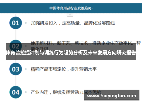 体育普拉提计划与训练行为趋势分析及未来发展方向研究报告