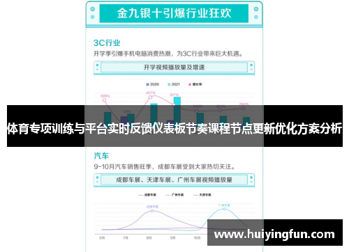体育专项训练与平台实时反馈仪表板节奏课程节点更新优化方案分析