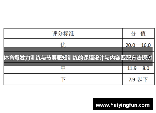 体育爆发力训练与节奏感知训练的课程设计与内容匹配方法探讨