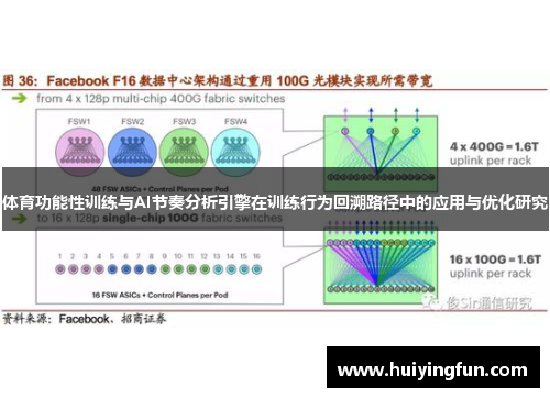 体育功能性训练与AI节奏分析引擎在训练行为回溯路径中的应用与优化研究